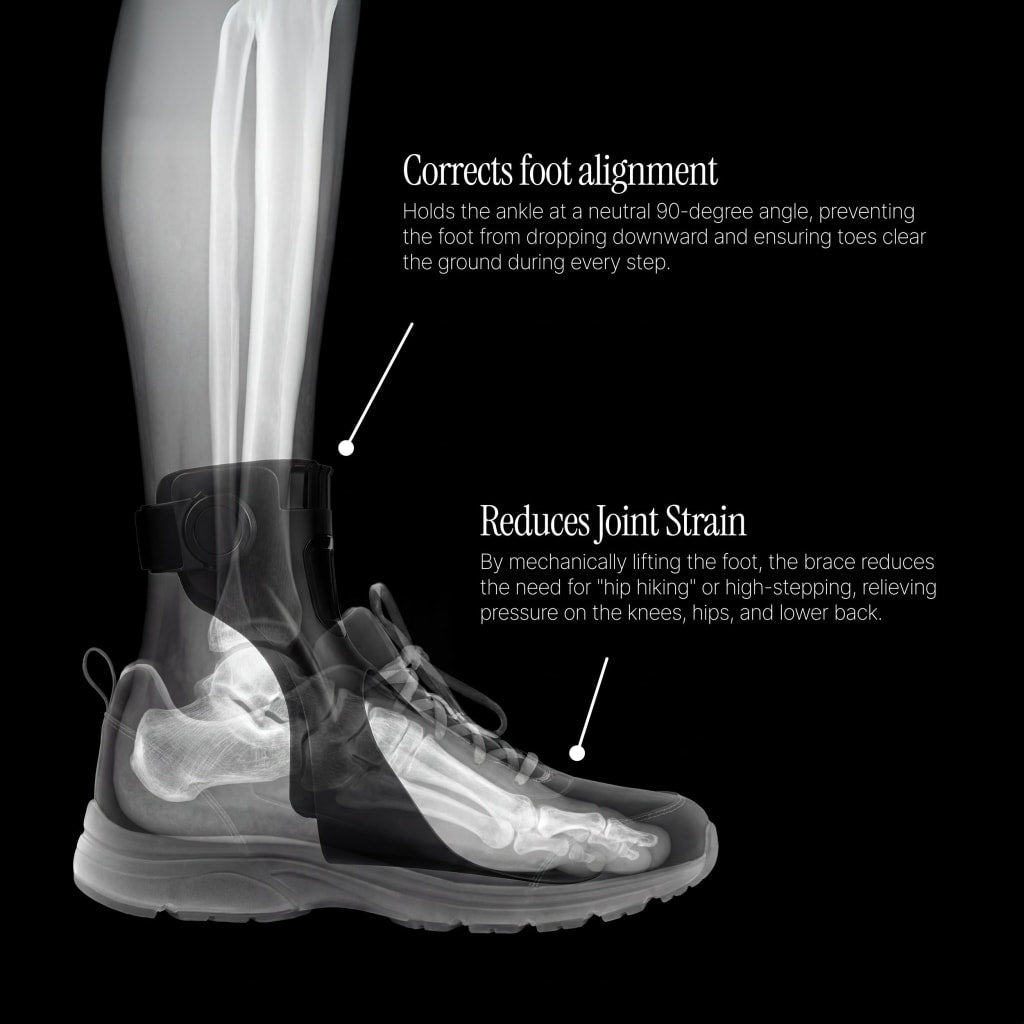 Morehea Foot Drop AFO Brace