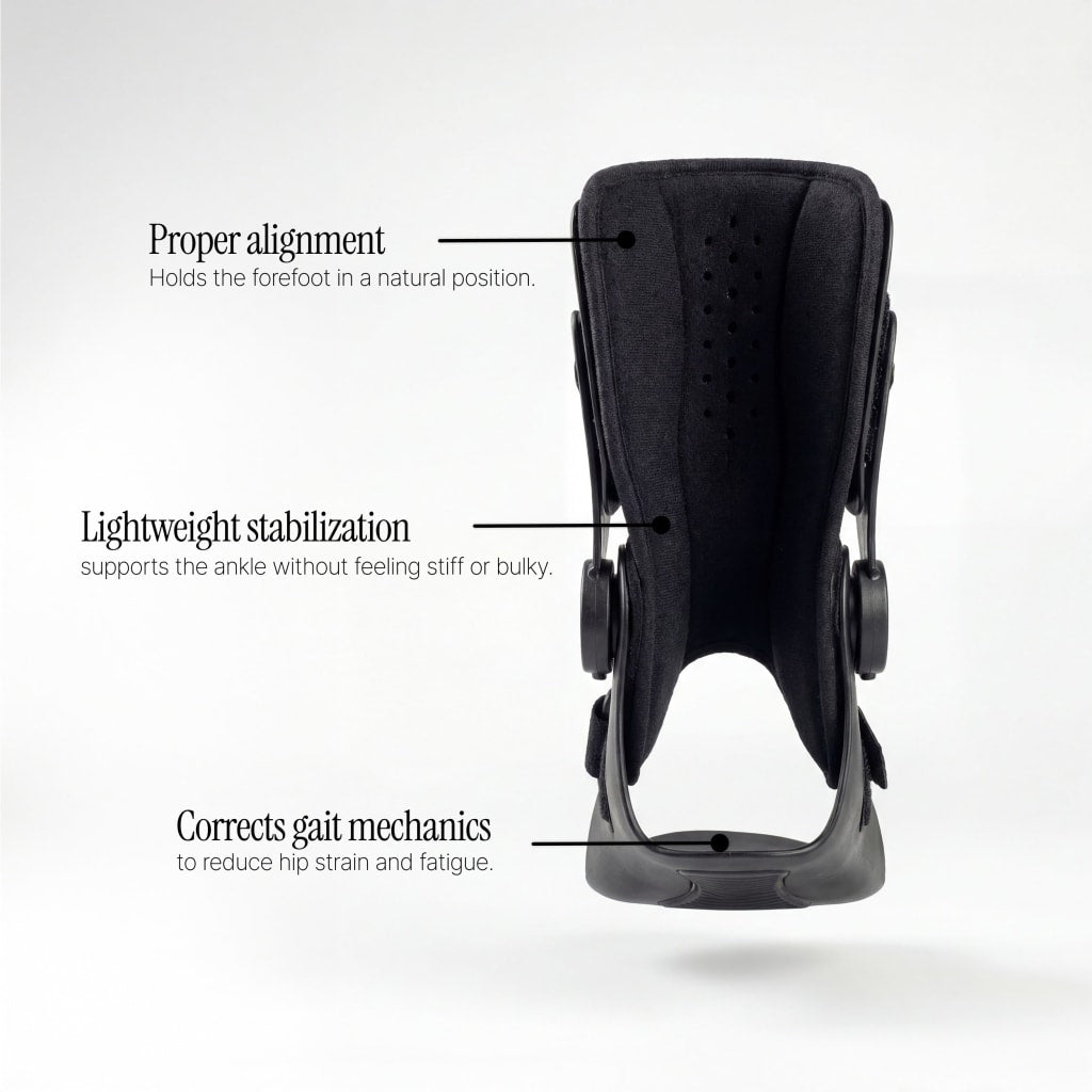 Morehea Foot Drop AFO Brace