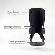 Morehea Foot Drop AFO Brace